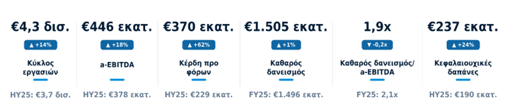 ΒΙΟΧΑΛΚΟ.png